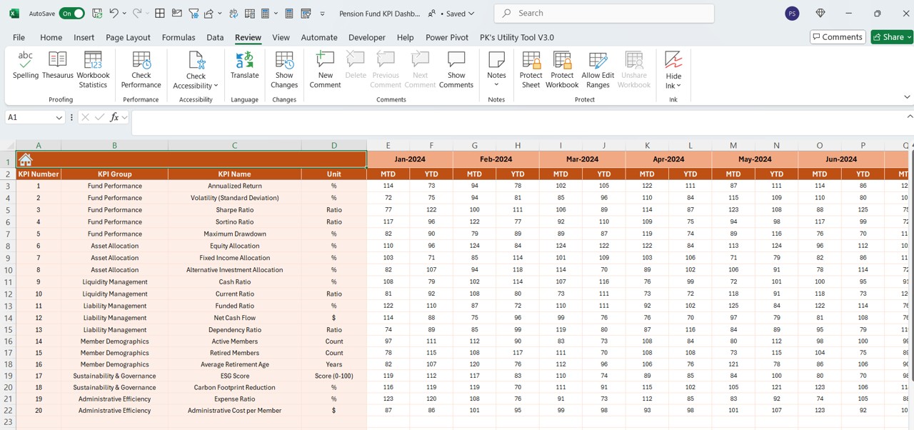 Actual Numbers Input Sheet