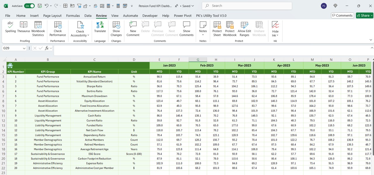 Previous Year Number Sheet