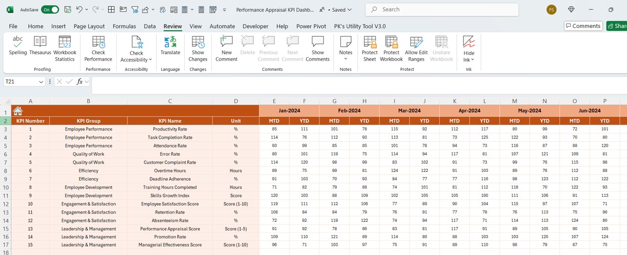 Actual Numbers Input Sheet