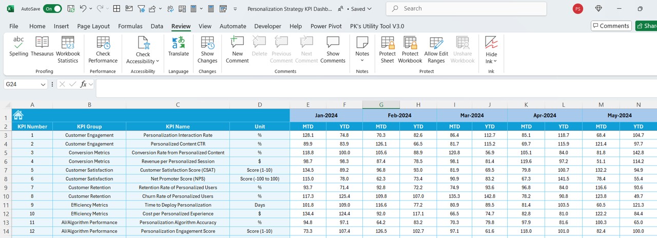 Target Sheet