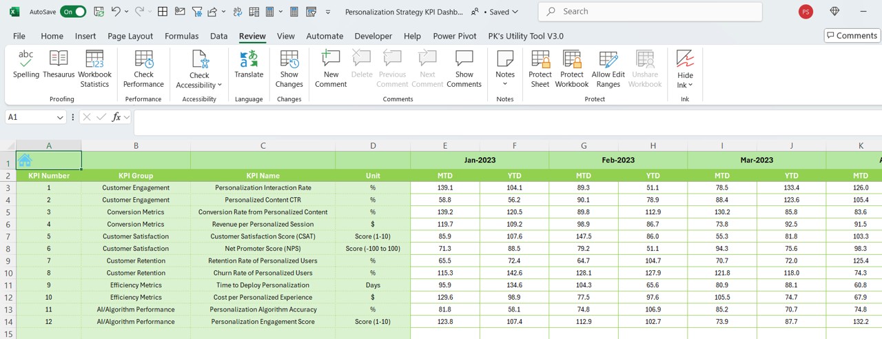 Previous Year Number Sheet