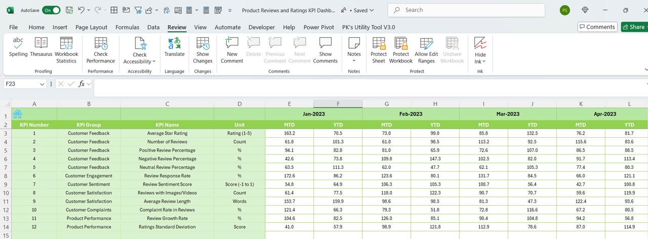 Previous Year Number Sheet