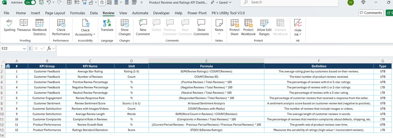 KPI Definition Sheet