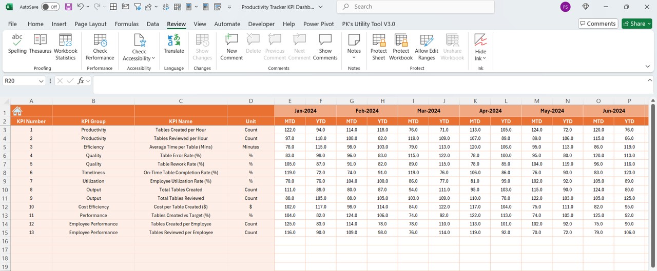 Actual Numbers Input Sheet