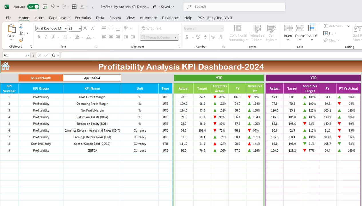 Dashboard Sheet Tab