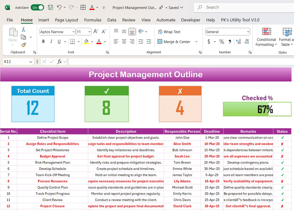 Project Management Outline Checklist