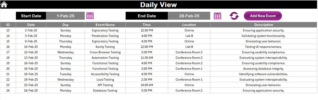 Daily View Sheet