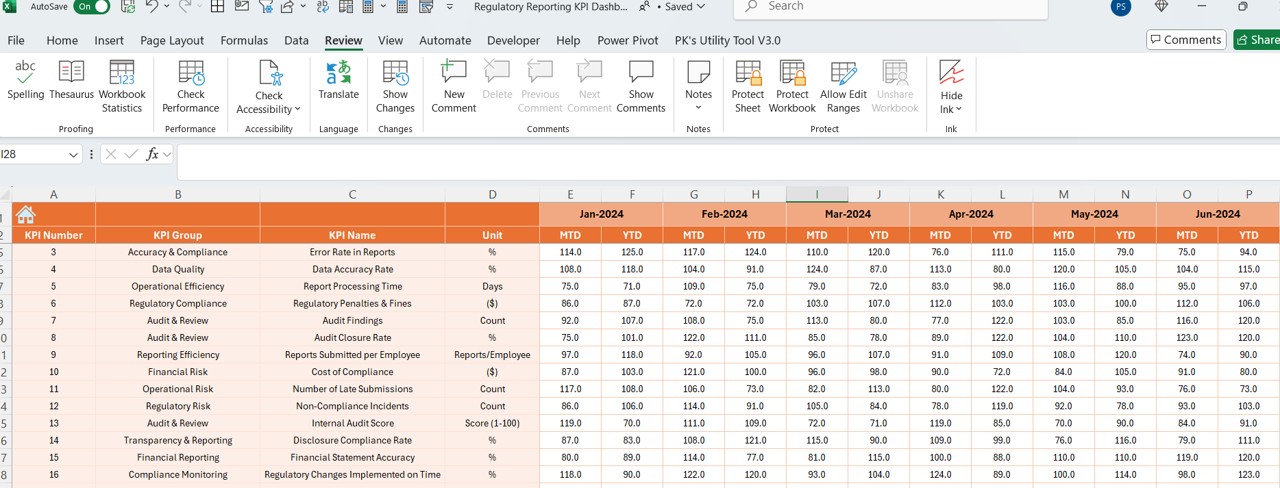 Actual Numbers Input Sheet