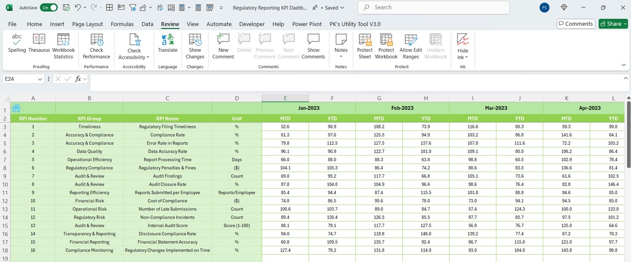 Previous Year Data Sheet