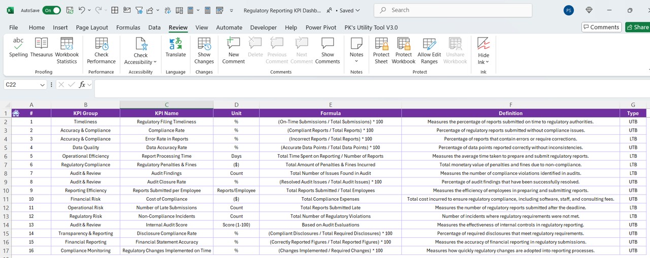 KPI Definition Sheet