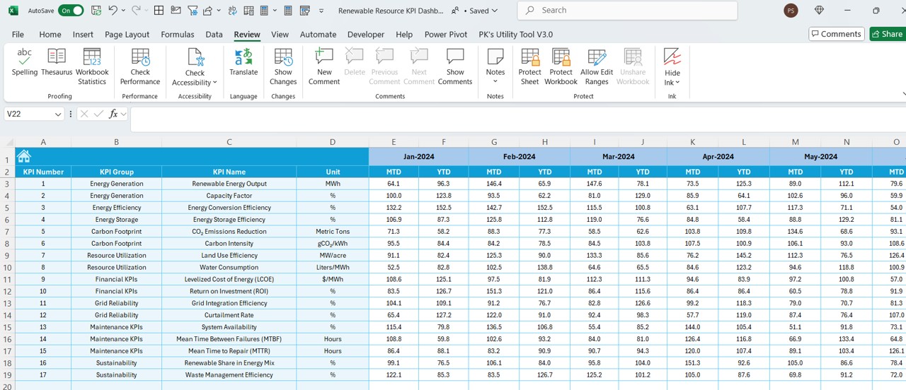 Target Sheet