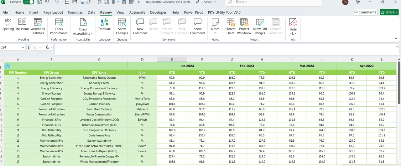 Previous Year Number Sheet