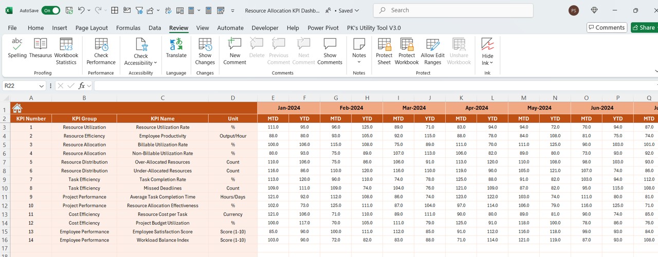 Actual Numbers Input Sheet