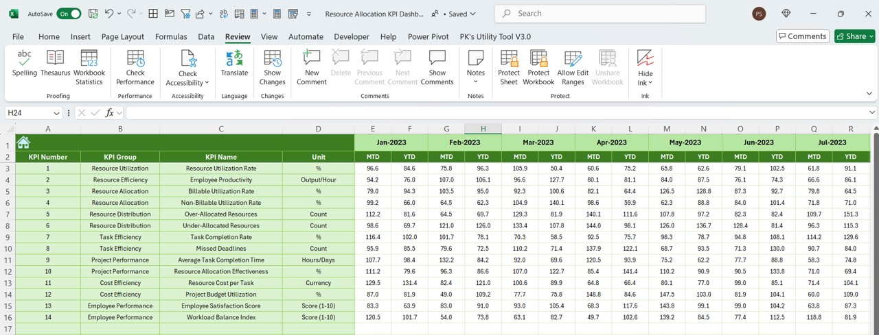 Previous Year Number Sheet