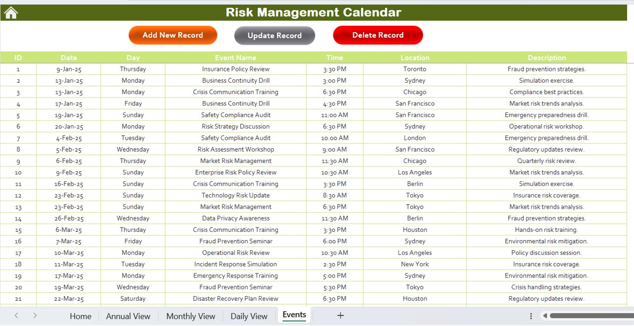 Events Sheet