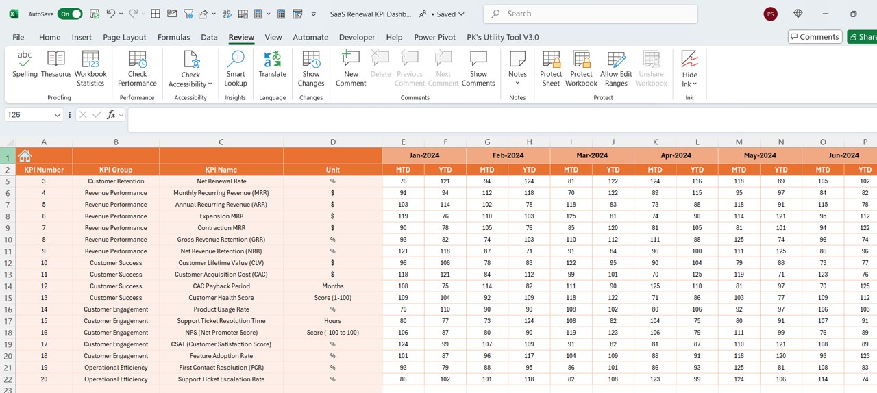 Actual Numbers Input Sheet