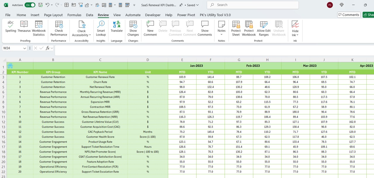 Previous Year Numbers Sheet