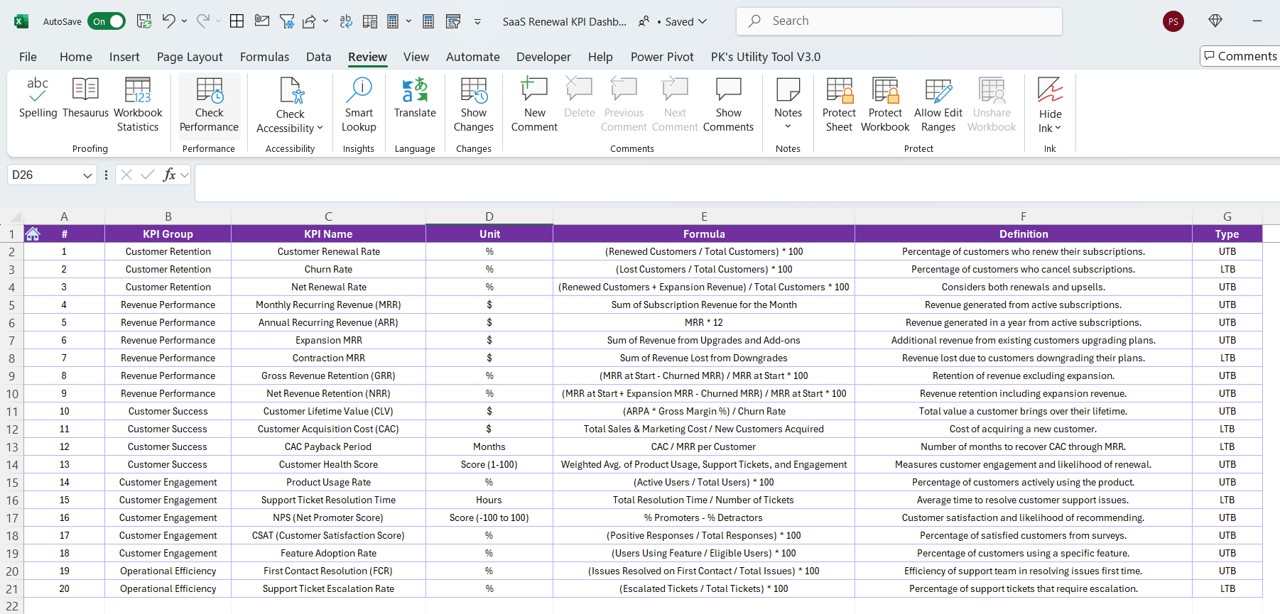 KPI Definition Sheet