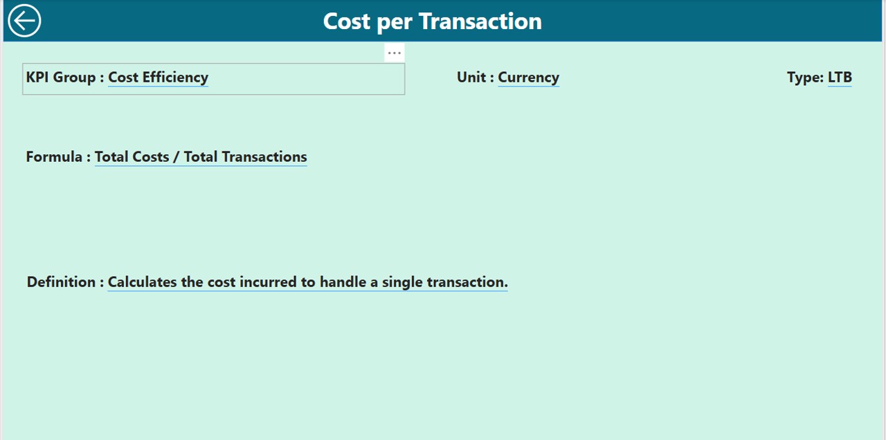 KPI Definition Page