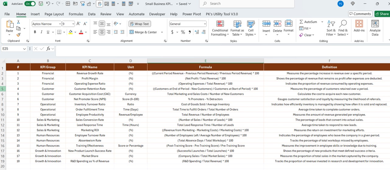 KPI Definition Sheet