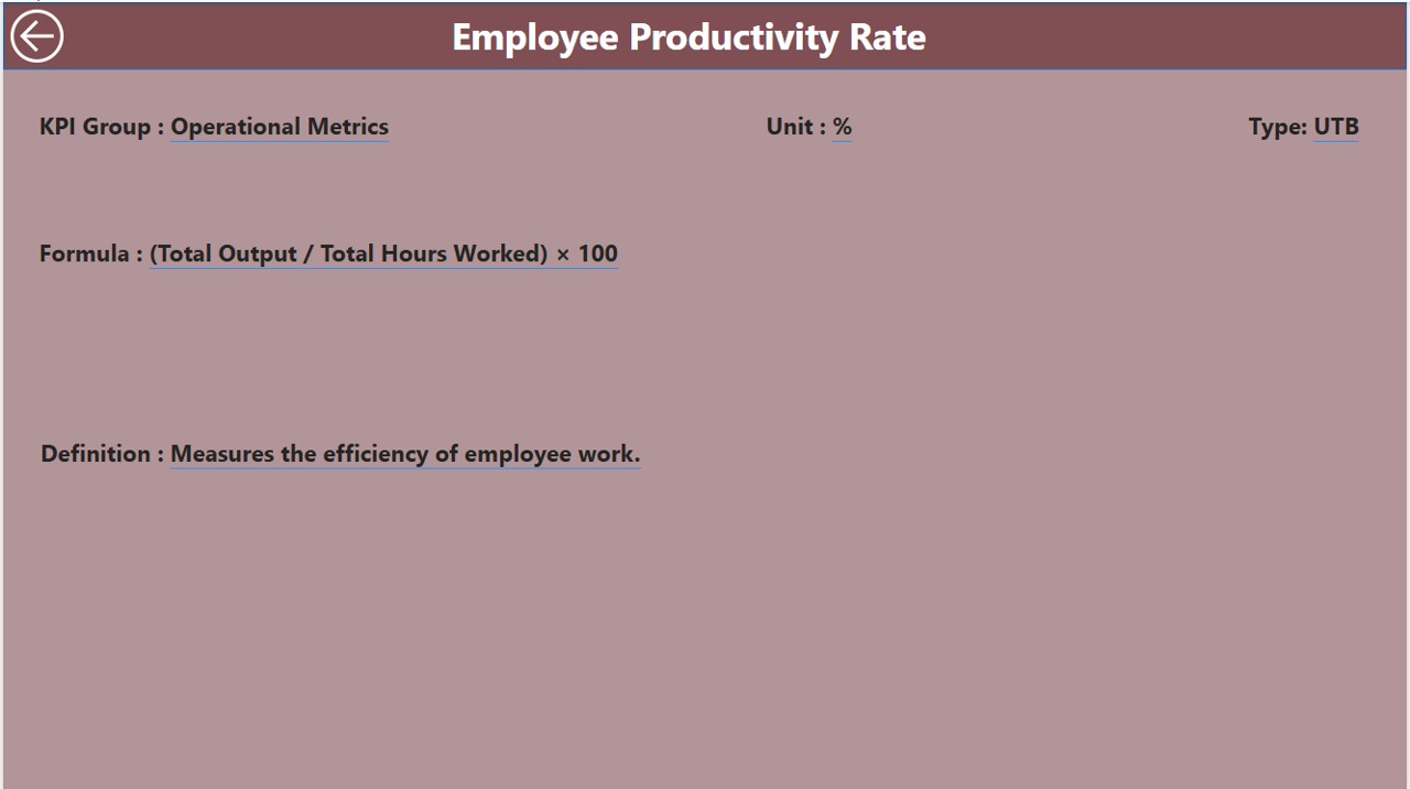 KPI Definition Page