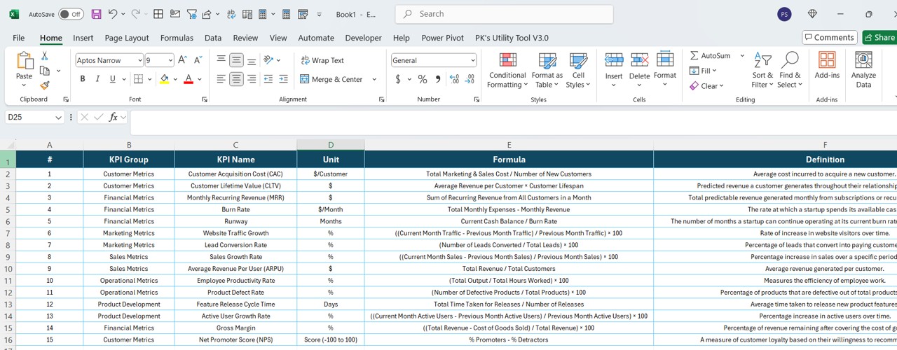 KPI Definition Sheet