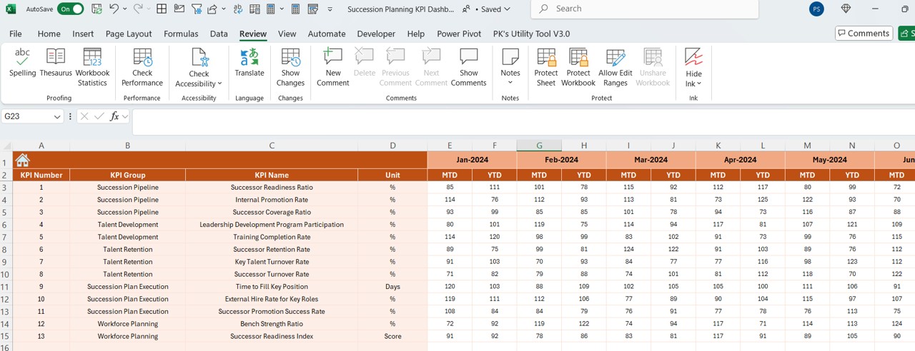 Actual Numbers Input Sheet