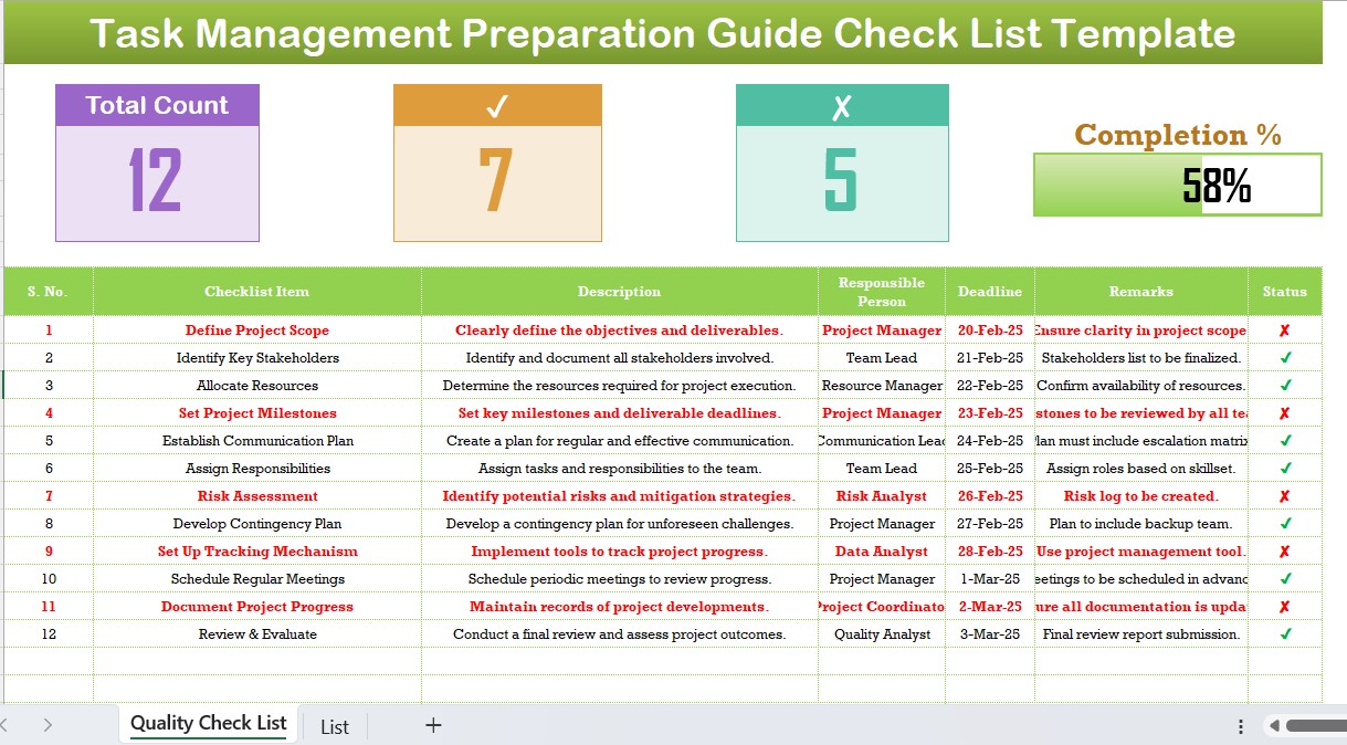 Task Management Preparation Guide Checklist