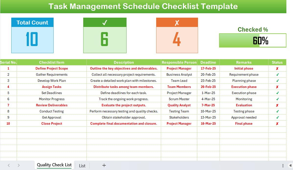 Task Management Schedule Checklist 