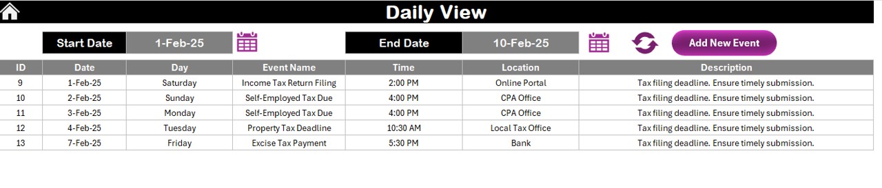 Daily View Sheet