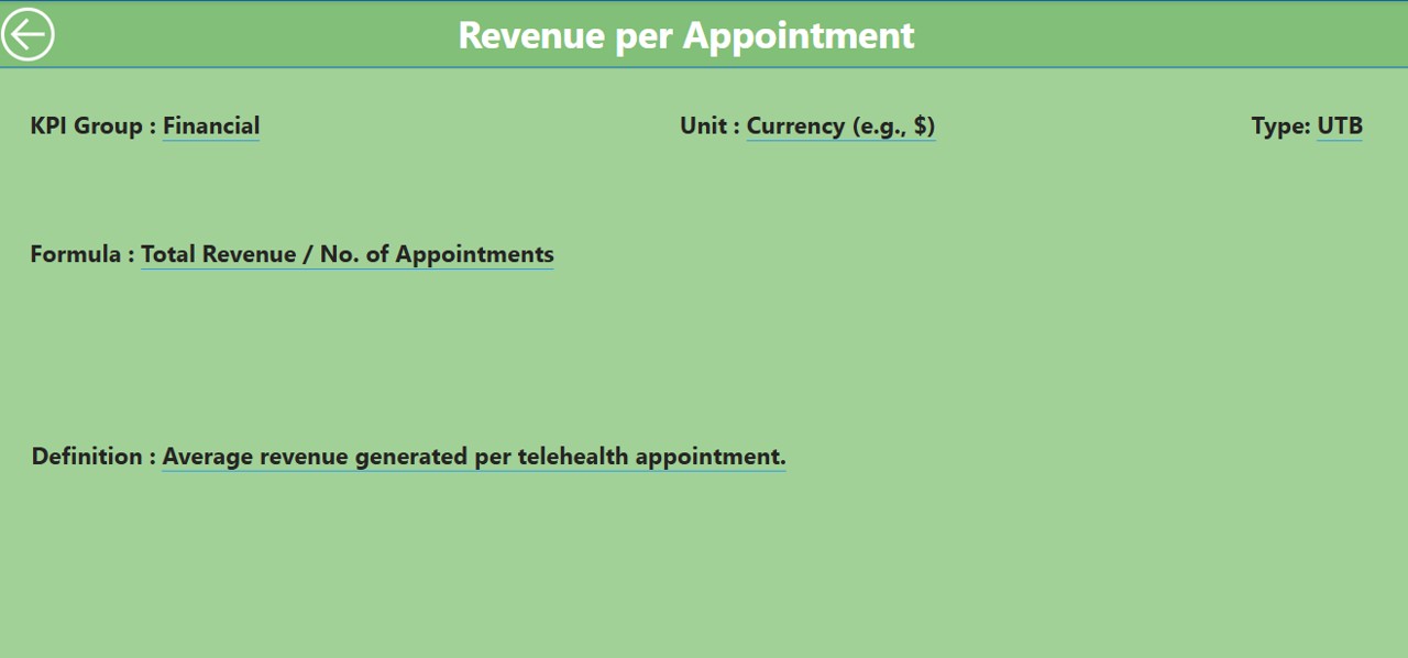 KPI Definition Page