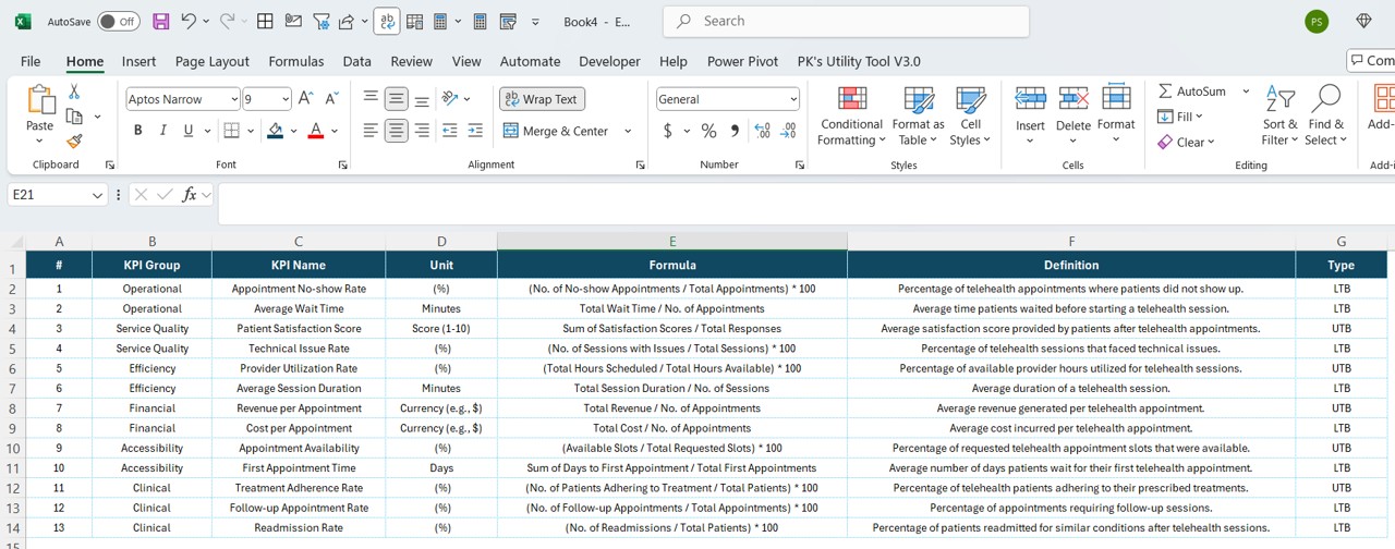 KPI Definition Sheet