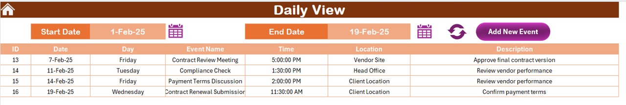 Daily View Sheet