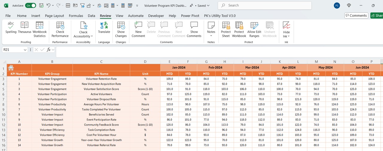 Actual Numbers Input Sheet