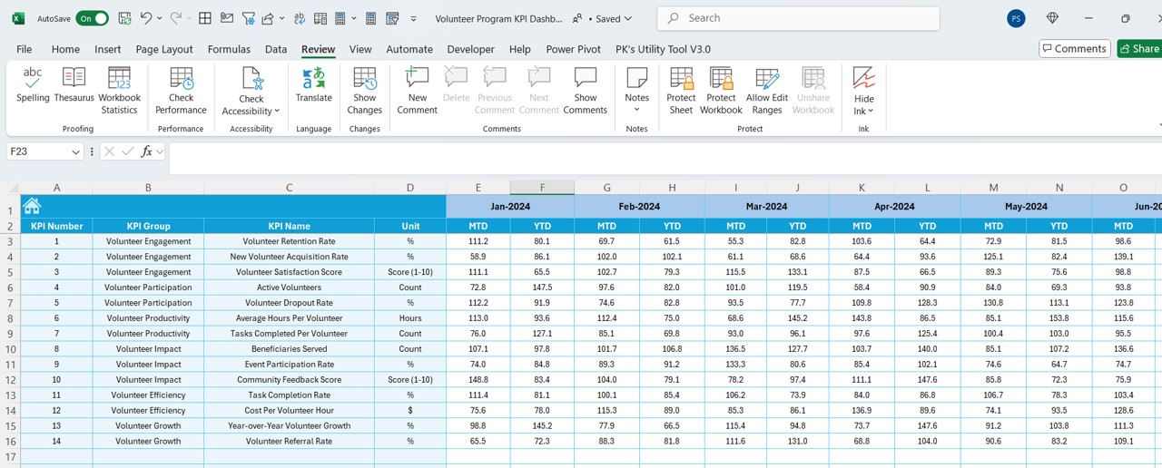 Target Sheet Tab