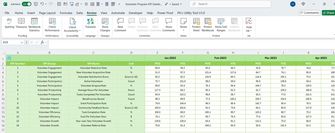 Previous Year Number Sheet