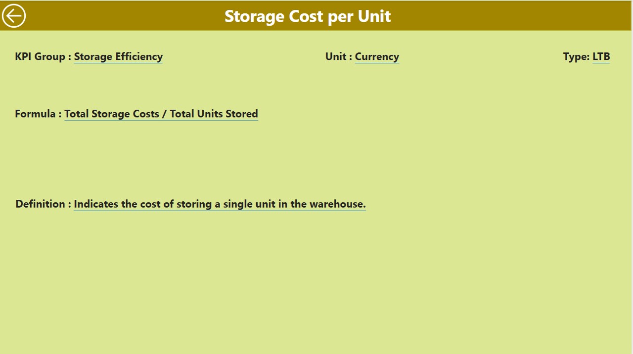 KPI Definition Page