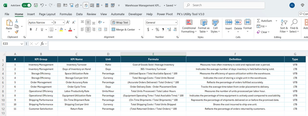 KPI Definition Sheet