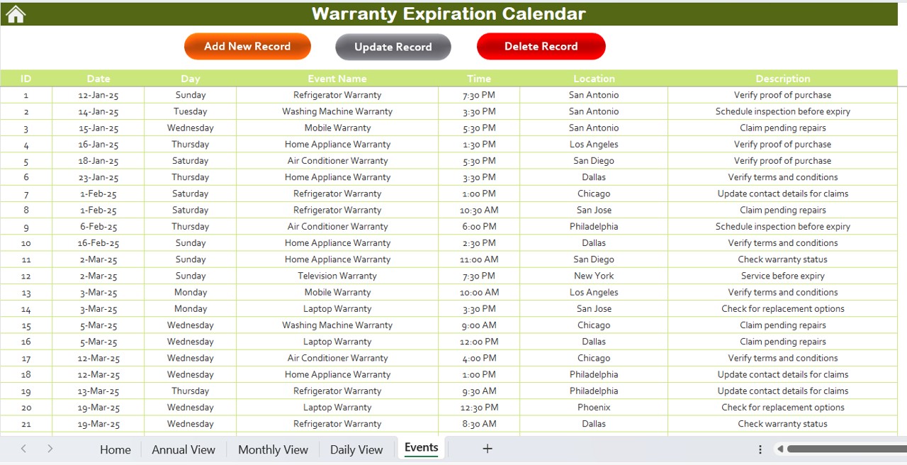 Events Sheet