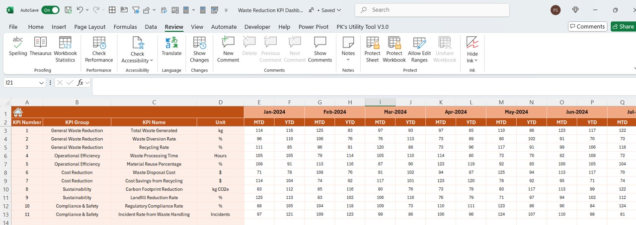 Actual Numbers Input Sheet