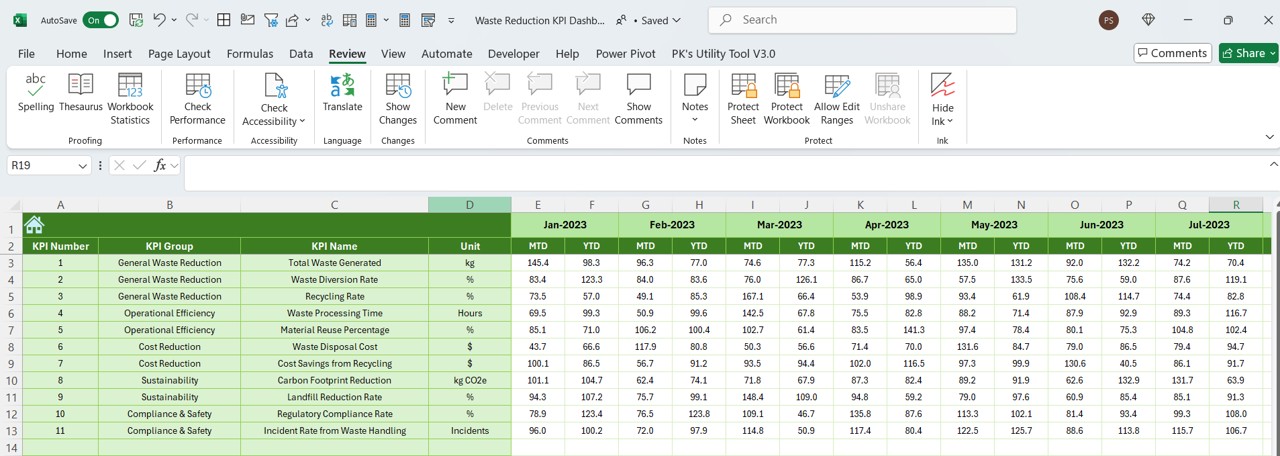 Previous Year Numbers Sheet