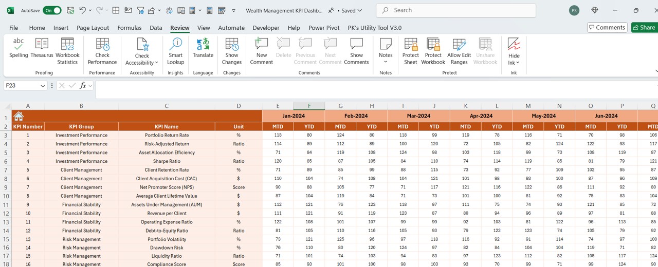 Actual Numbers Input Sheet