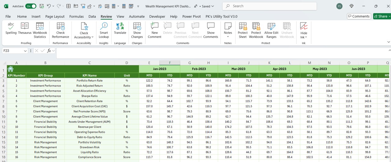 Previous Year Numbers Sheet