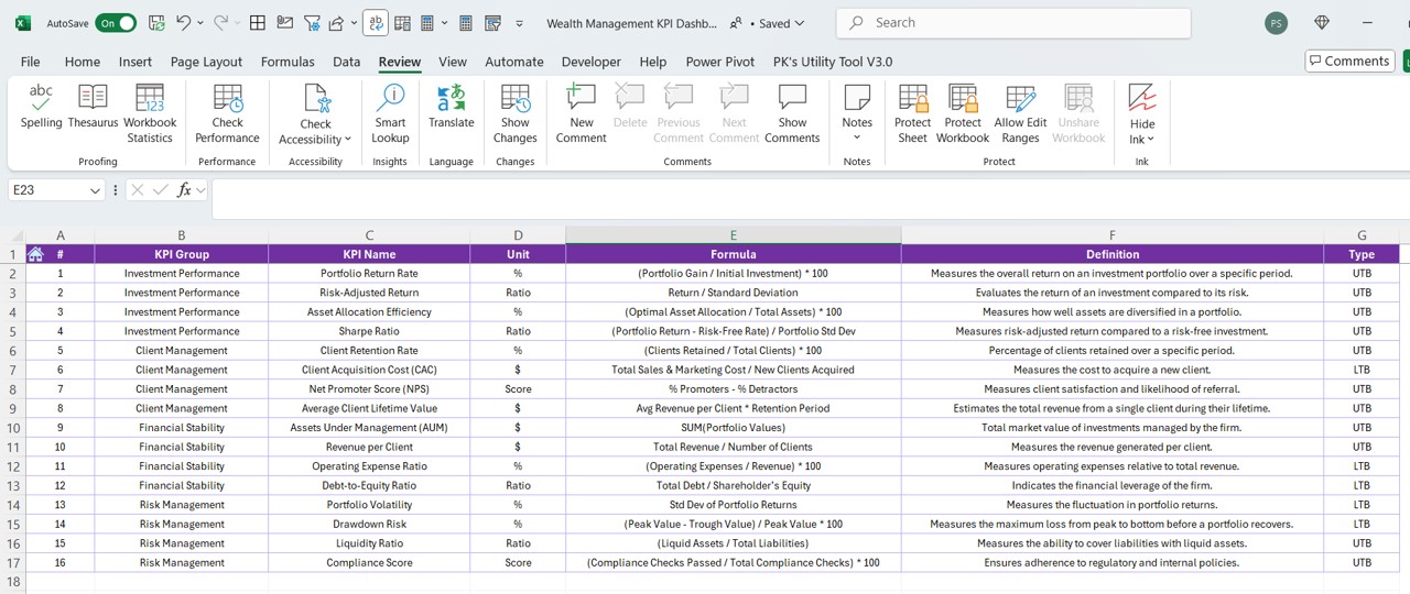 KPI Definition Sheet