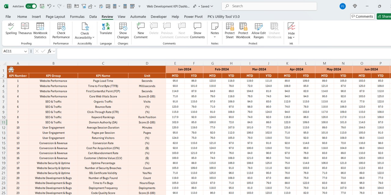 Actual Numbers Input Sheet