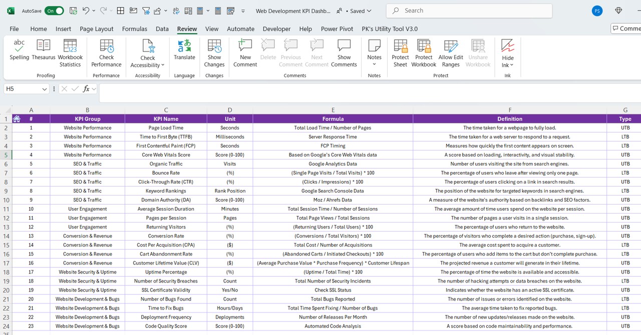 KPI Definition Sheet