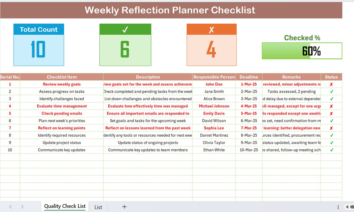 Weekly Reflection Planner Checklist