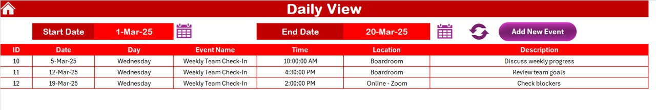 Daily View Sheet