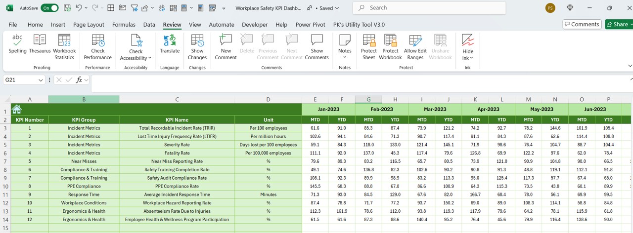 Previous Year Numbers Sheet