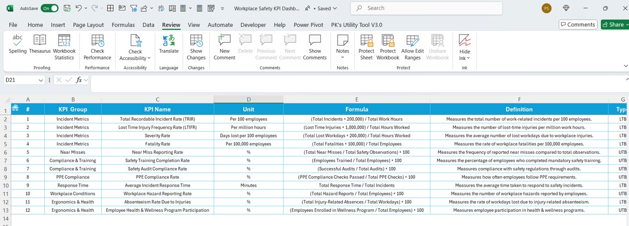 KPI Definition Sheet